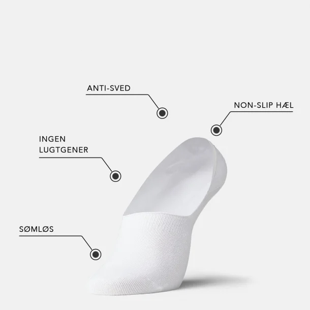 IQSOX 3 par invisible strømper bambus White